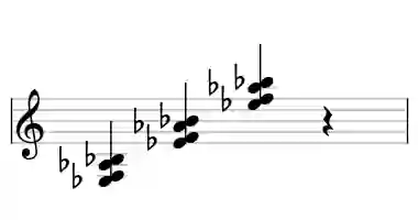 Sheet music of Eb sus24 in three octaves